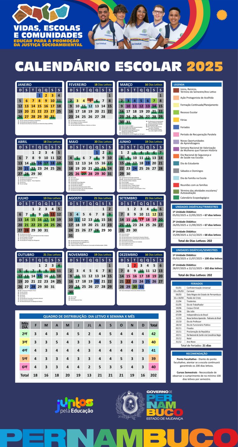 Calendário Escolar 2025 – SEE